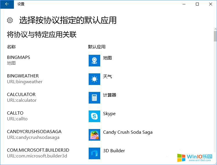 win10系統(tǒng)報錯“請在默認程序控制面板中創(chuàng)建關聯(lián)”的解決方法
